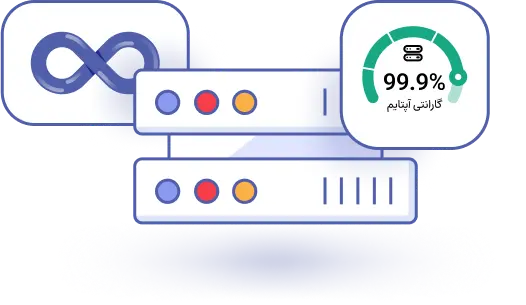 انواع سرور مجازی فرانسه پرسرعت و نامحدود را با برتینا تجربه کنید