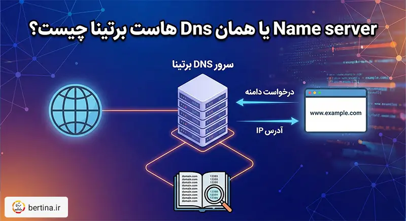 Name server یا همان Dns هاست برتینا چیست؟